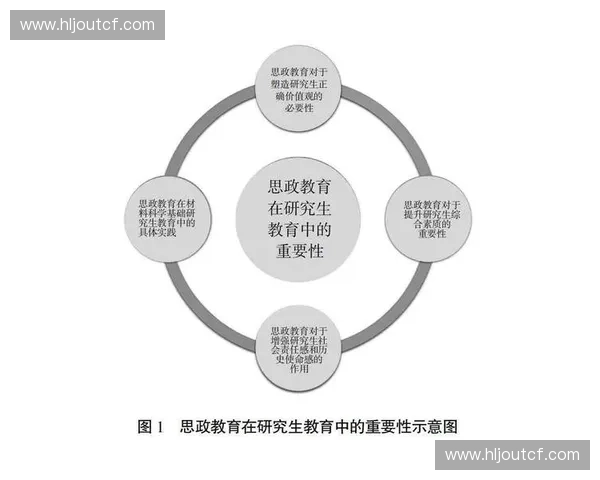 围绕风暴英雄验证中核心机制的深度综合解析与实践应用研究进阶探索